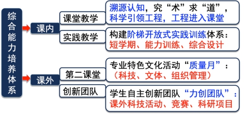 威廉希尔体育